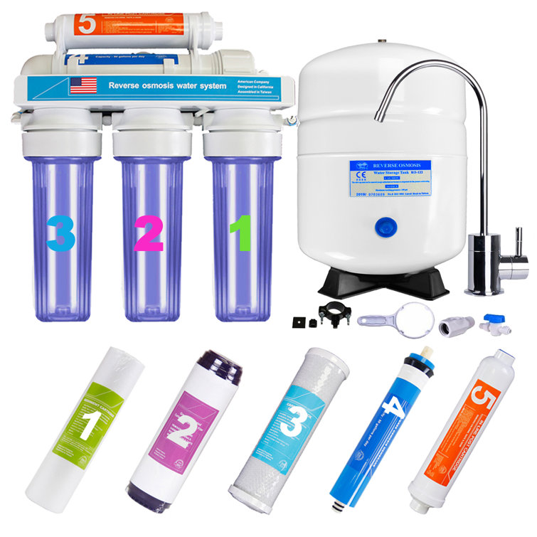 Dual Stage Water Drinking Filter Countertop Clear Housing with Diverter